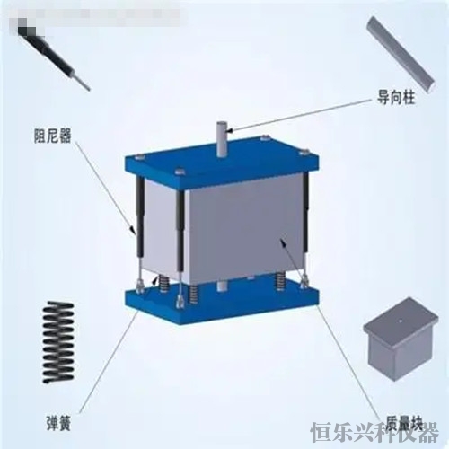 衢州脉冲阻尼器试验系统