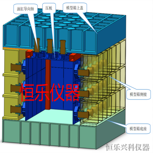 环境相似模拟试验箱