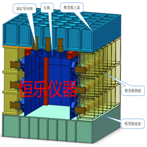 岩土相似模拟材料试验系统