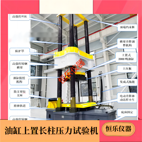 2000吨大型长柱试验机